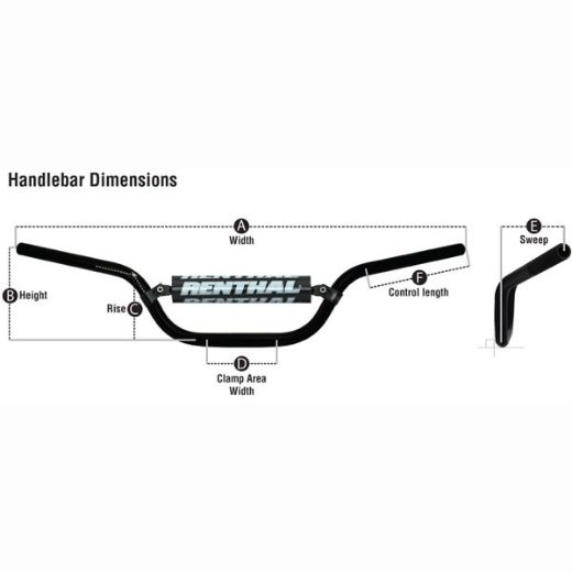 HANDLEBAR RENTHAL RC HIGH FAT BAR 28mm BLACK