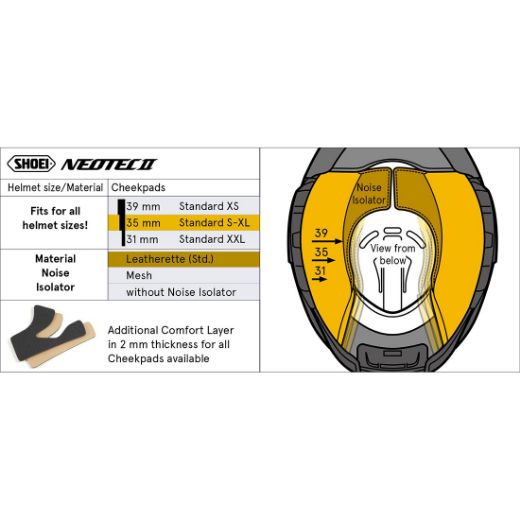 SHOEI NEOTEC II (TYPE-L) CHEEK PADS