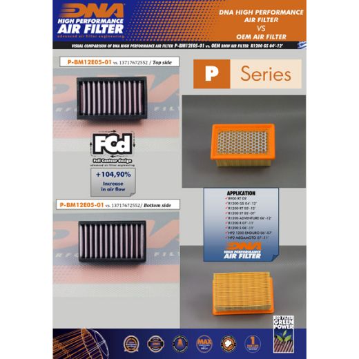 AIR FILTER DNA R1200 GS / R 04-12 BLACK