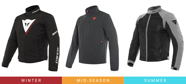 Είναι απαραίτητος ο Mid-Season Εξοπλισμός;